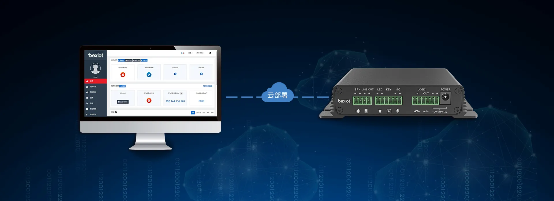 Prend en charge le déploiement et la maintenance du cloud