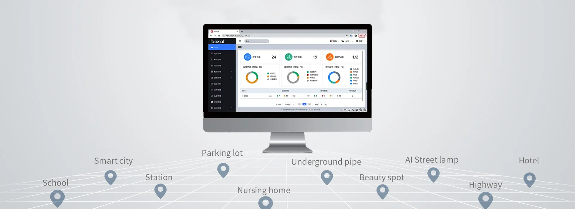 Easy Configuration and Management