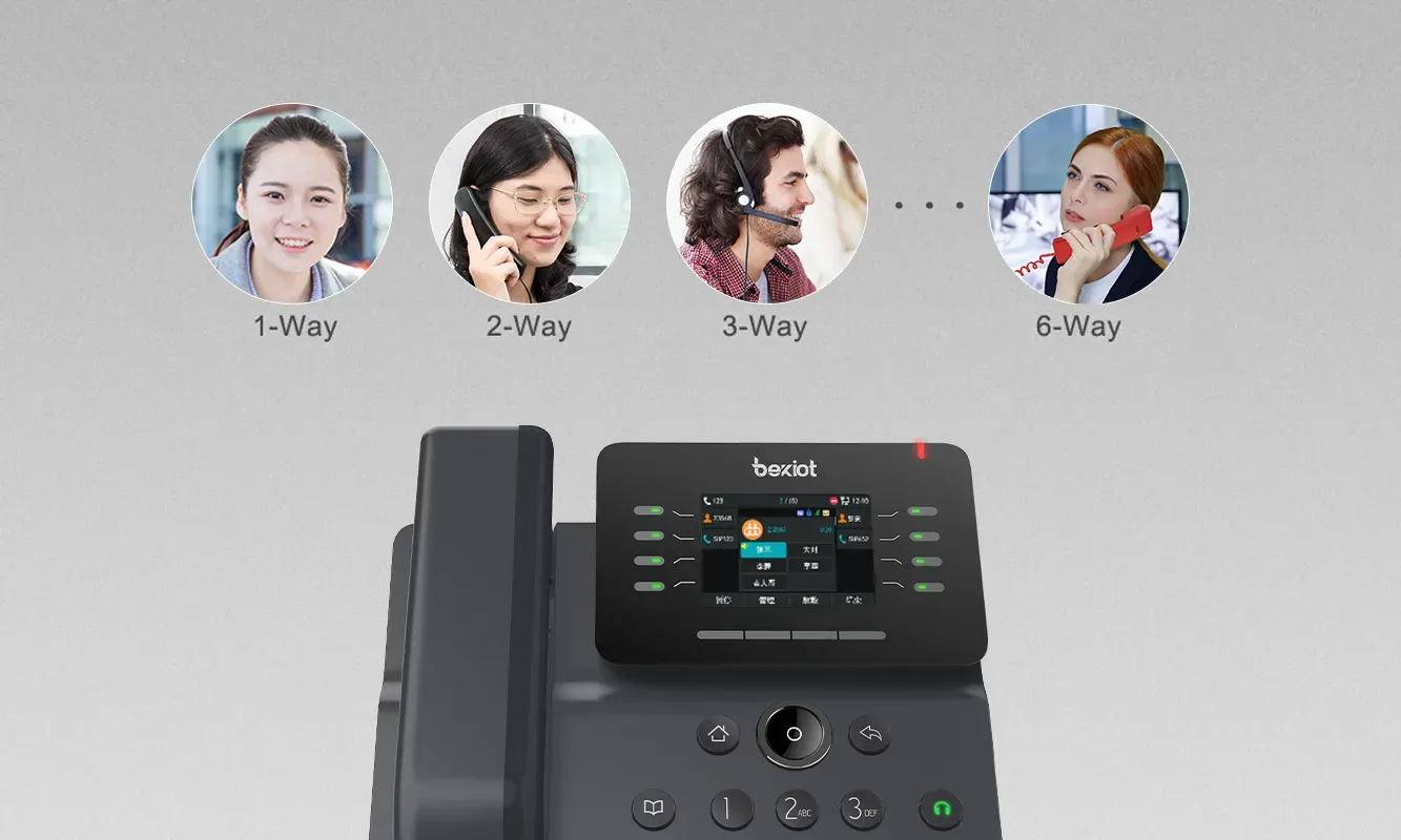 Six-Party Voice Conferencing for Efficient Collaboration