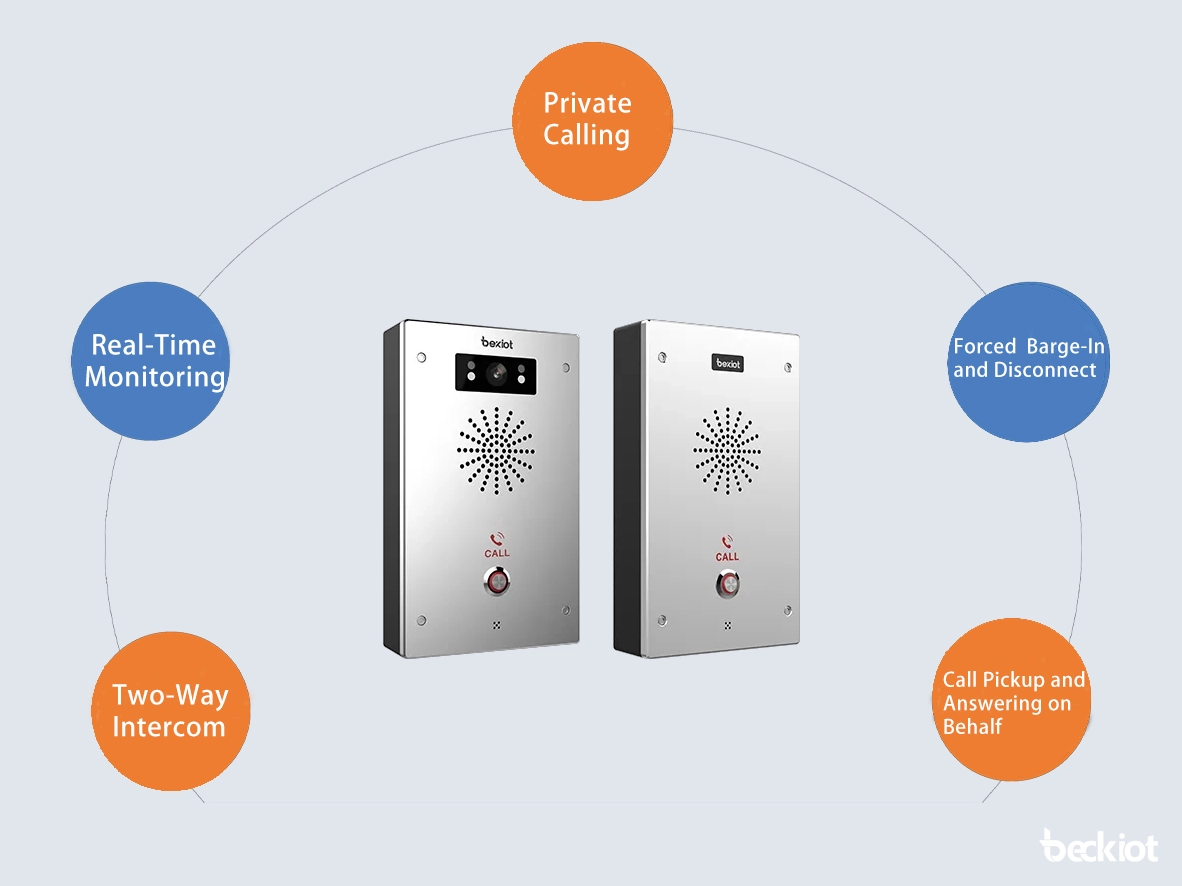 Audio and Video Recording with Remote Monitoring