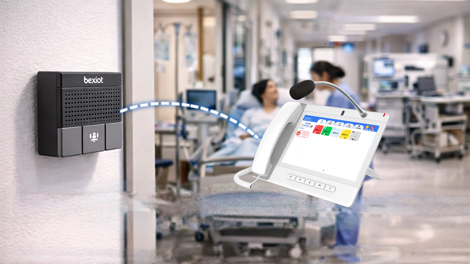 Console de poste de soins infirmiers et écran de gestion centralisée des alertes d’urgence affichant les appels au niveau de la chambre, les alarmes prioritaires et le flux de réponse en santé
