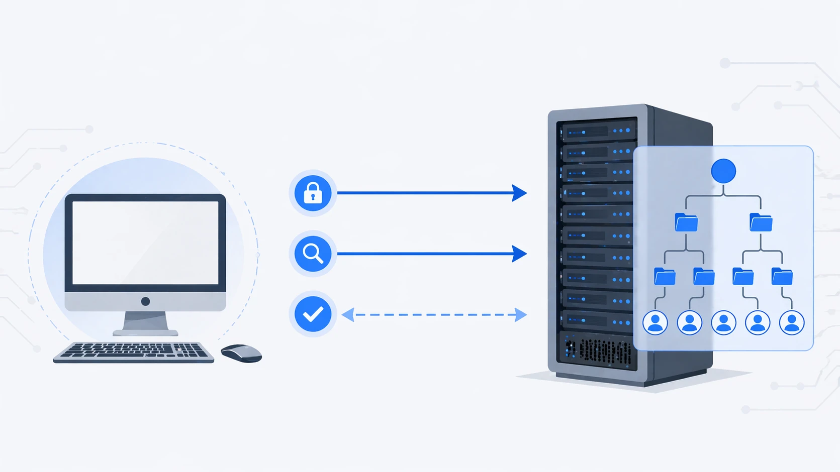 Dans un environnement PBX IP, LDAP relie souvent l'annuaire central, la plateforme d'appels et les terminaux utilisateurs.