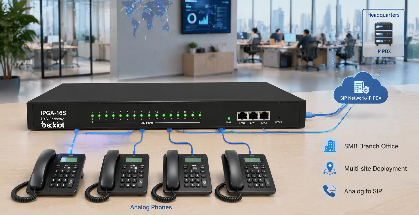 Passerelle FXS IPGA-16S pour les déploiements analogiques vers SIP dans les PME, les bureaux de succursales et les sites multi-sites