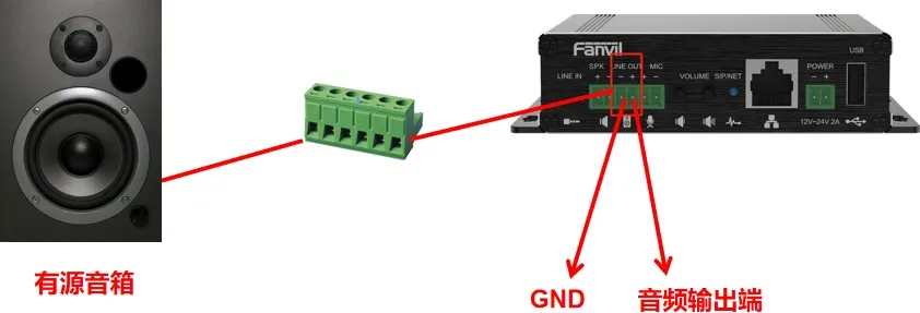 Connexion du BK-DAB-PA3 à un haut-parleur amplifié