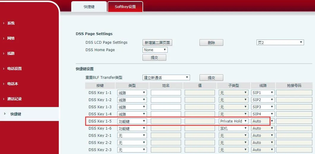 Page des touches de fonction - Configuration Dsskey en touche de mise en attente privée