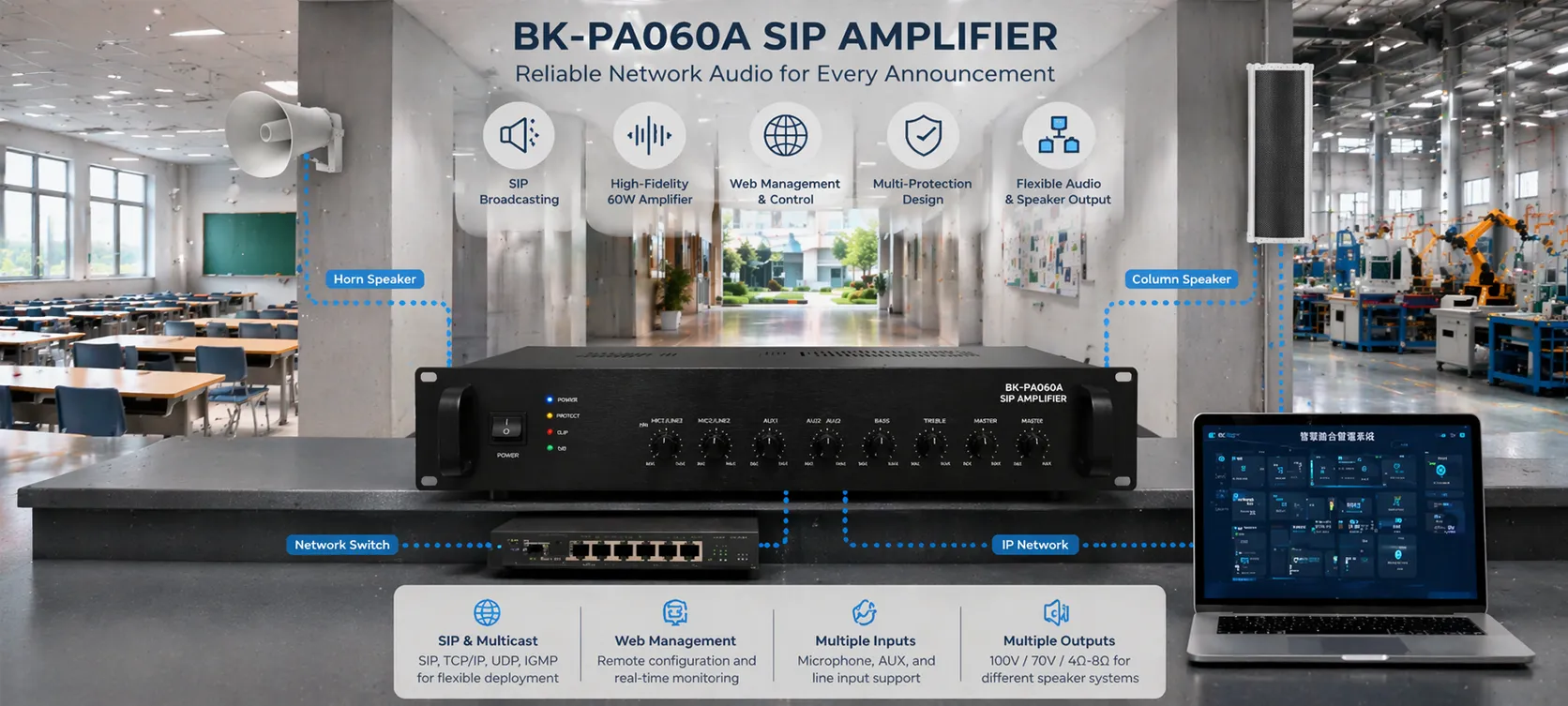 Amplificateur SIP BK-PA60A déployé dans un système de sonorisation publique de campus, usine ou espace commercial