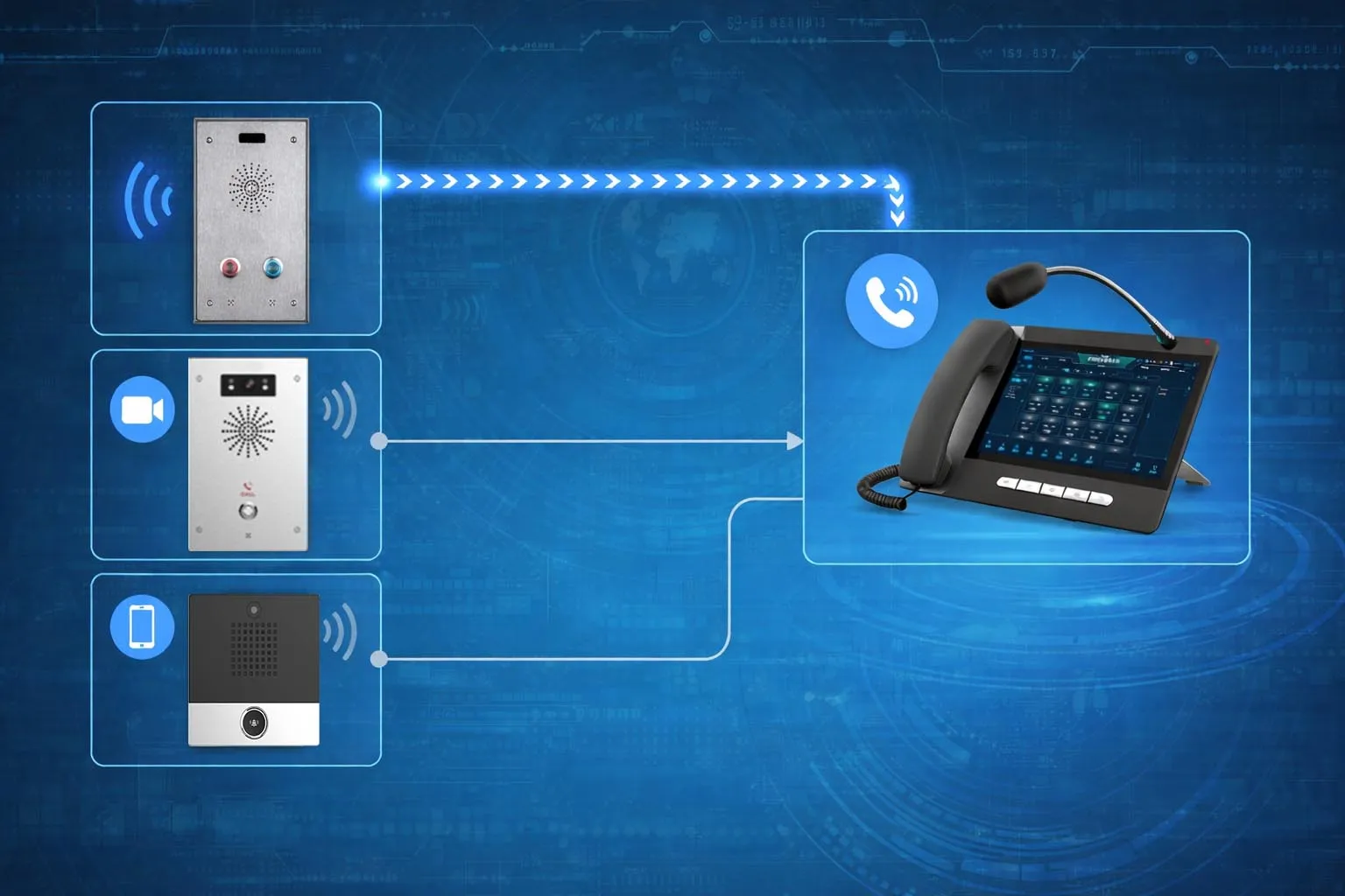 Appel prioritaire dans des téléphones de bureau, des plateformes PBX et des systèmes de communication opérationnelle où certains appels reçoivent une préséance supérieure aux appels ordinaires