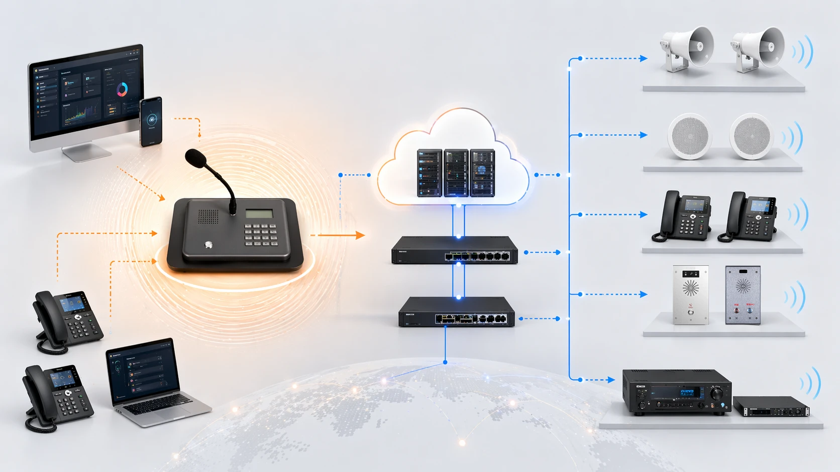 SIP paging working principle from SIP call initiation to speakers paging gateway and multicast endpoint distribution SIP paging working principle from SIP call initiation to speakers paging gateway and multicast endpoint distribution
