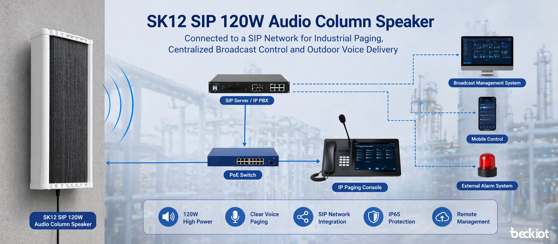 Haut-parleur colonne audio SIP 120W SK12 intégré dans un réseau de pagine et de diffusion SIP pour la distribution vocale industrielle