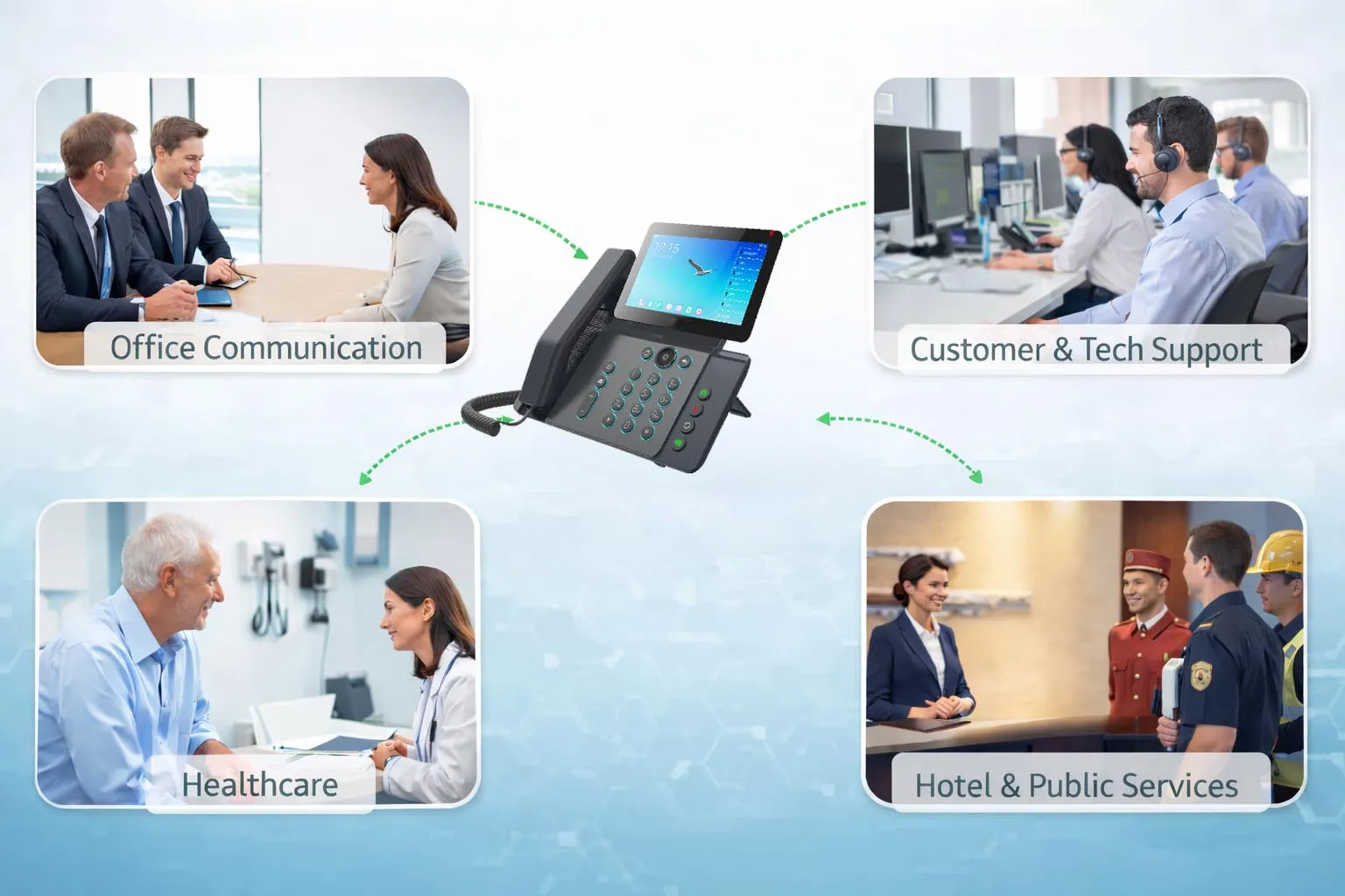 Applications de la conférence à trois : accueil bureau, service client, coordination santé et support communication industrielle