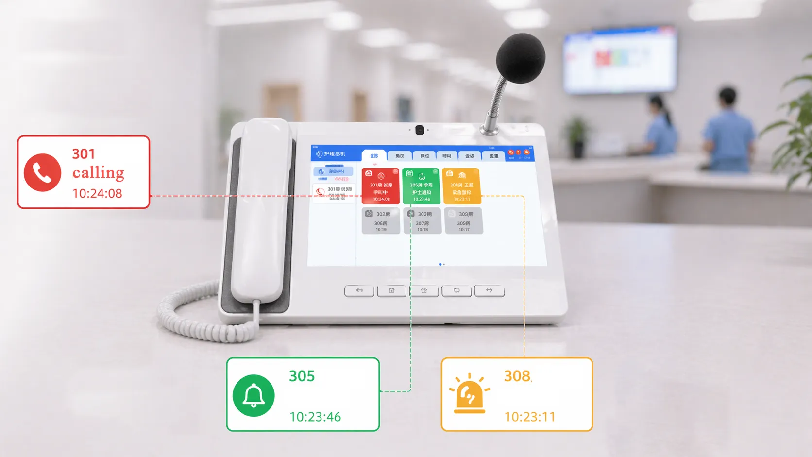 Poste infirmier recevant les appels de chambre et alertes d’urgence via une plateforme de communication hospitalière