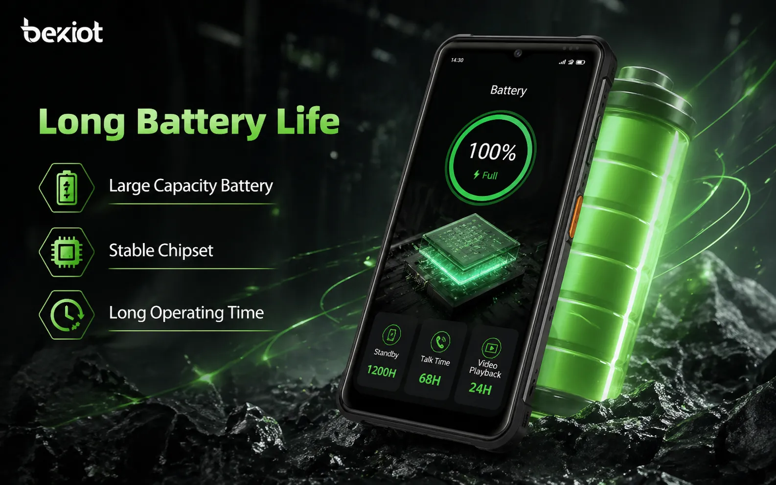  Longue durée de vie de la batterie et performances de qualité industrielle