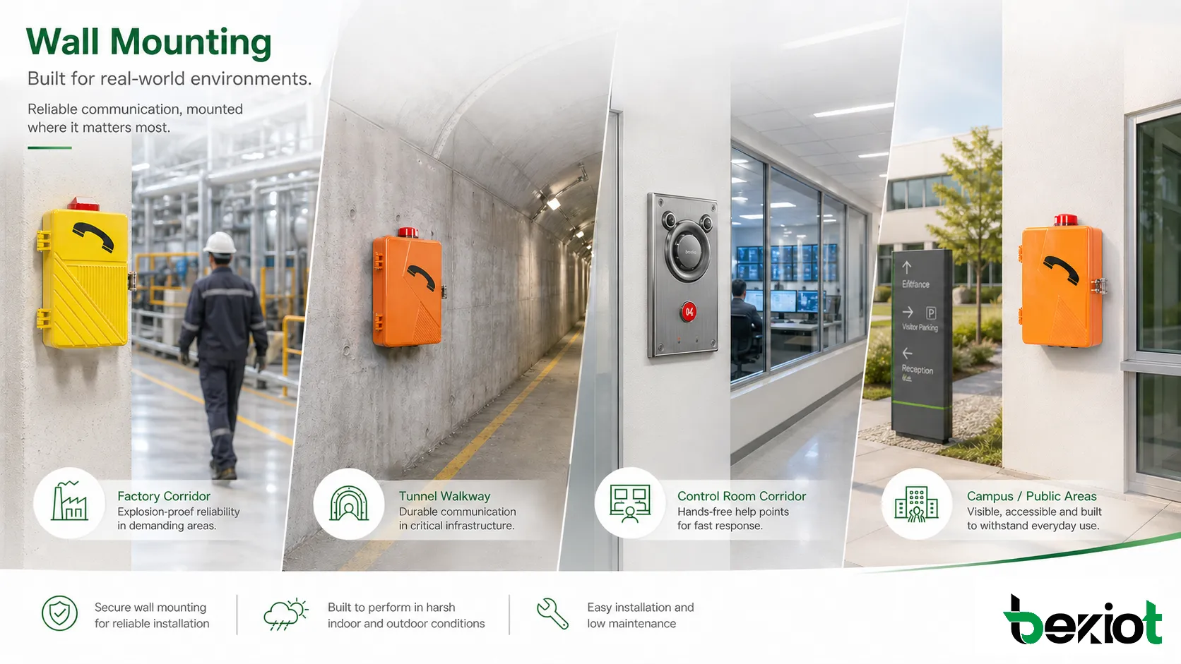 Qu’est-ce que le montage mural et dans quels domaines s’applique-t-il principalement ?