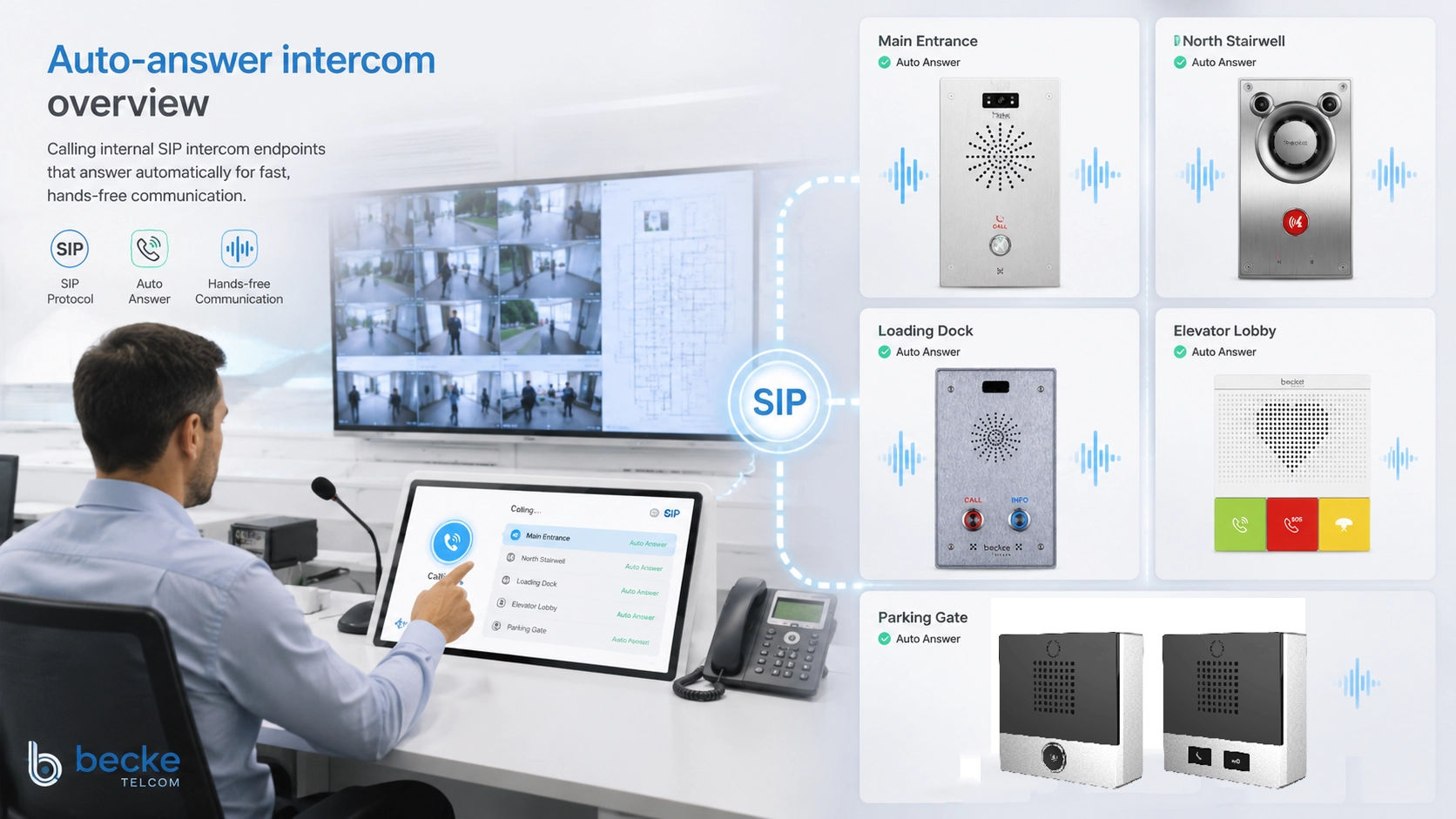 Qu’est-ce que l’interphone à réponse automatique ? Explication des appels internes rapides par extension