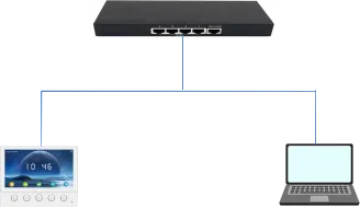Schéma de connexion de l’appareil