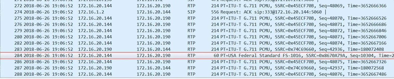 analyse de paquet Wireshark