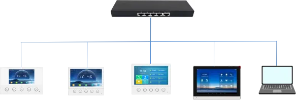 Schéma de connexion entre l’appareil et l’ordinateur