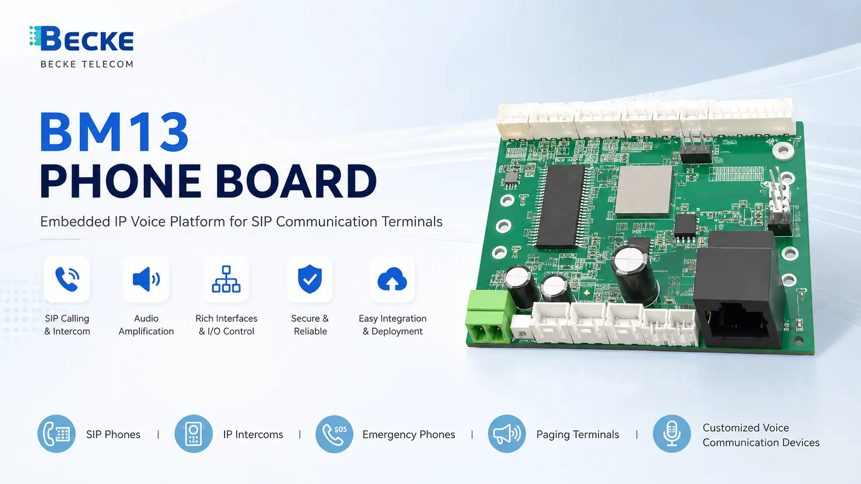Carte téléphonique BM13 pour téléphones SIP, interphones IP, téléphones d'urgence et terminaux de communication vocale personnalisés