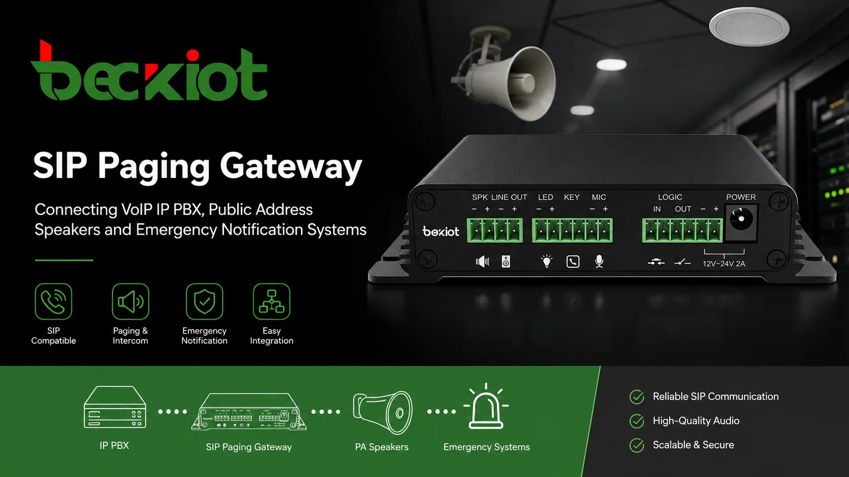SIP Paging Gateway : la solution intelligente pour relier la VoIP, la sonorisation et les alertes d’urgence