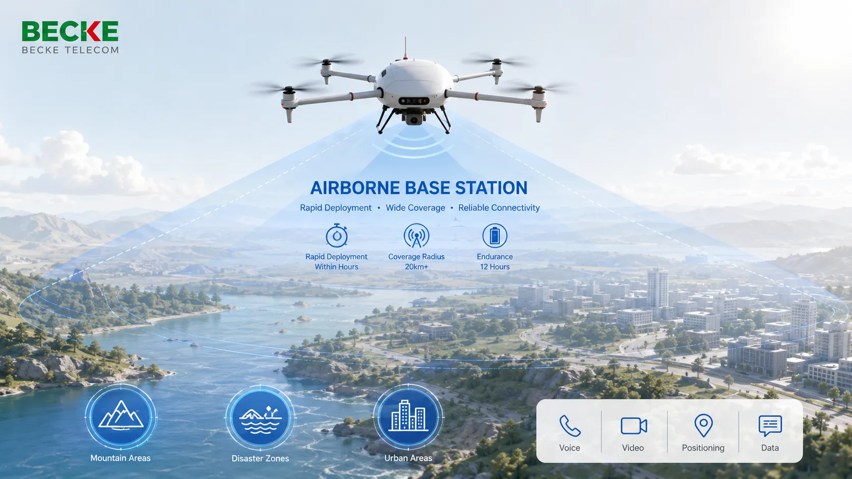 Véhicule tout-terrain de communication d’urgence avec antenne de backhaul satellite, couverture temporaire 4G/5G et système de dispatching terrain