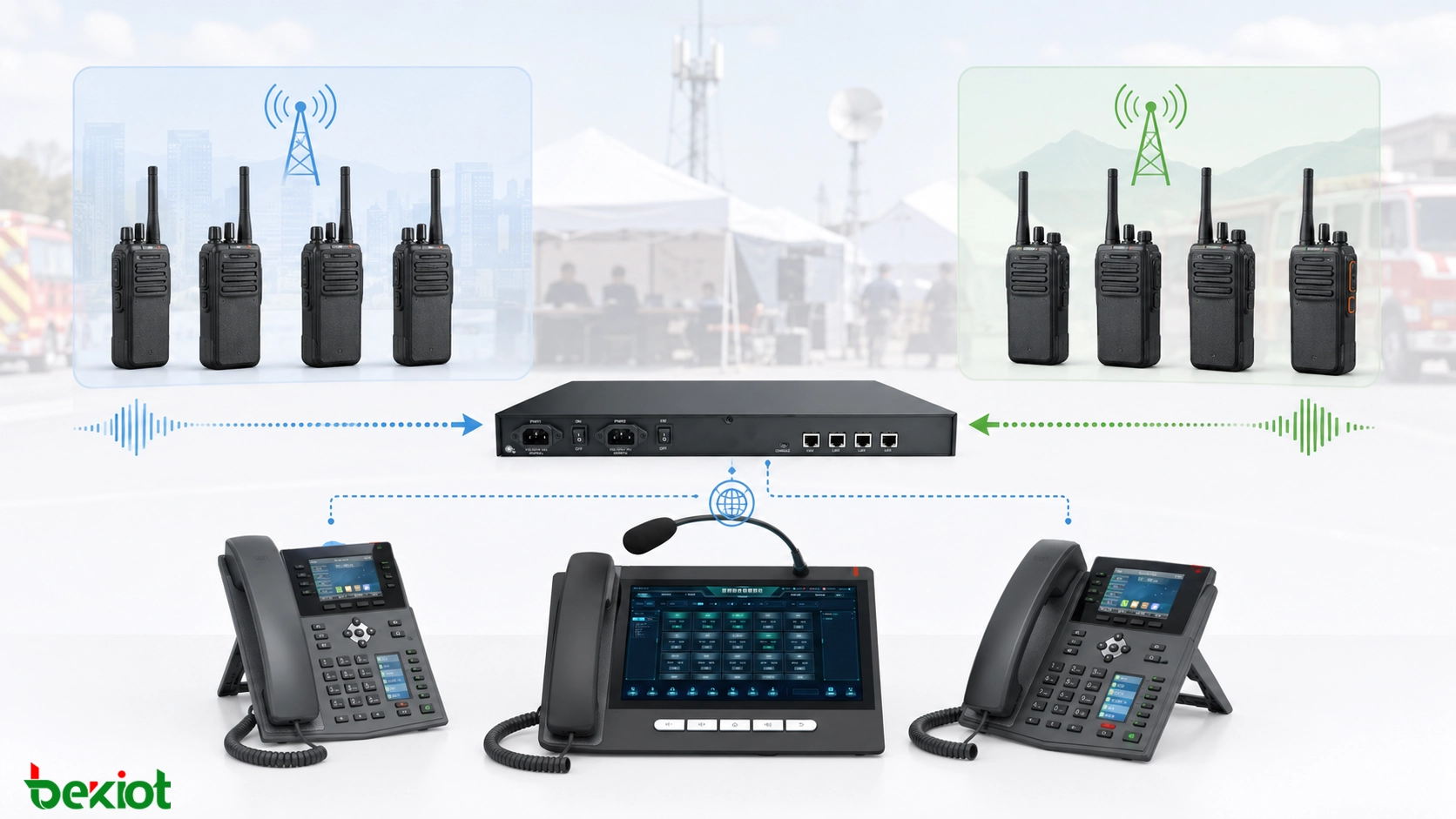 Une passerelle RoIP, trois façons pratiques de connecter des systèmes de radiocommunication