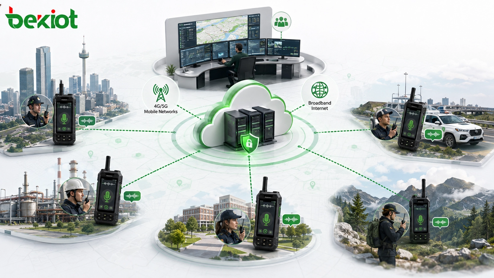 Fonctions de gestion du serveur de dispatch pour la communication PTT sur réseau public