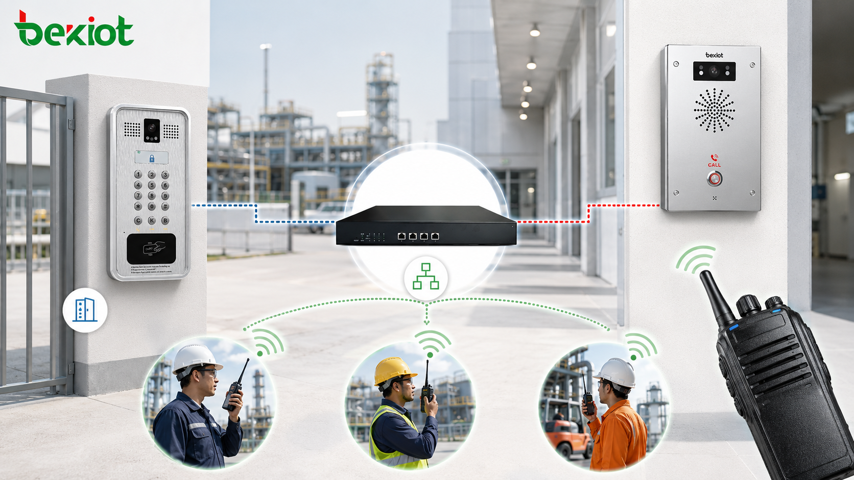 Solution de passerelle RoIP pour relier le contrôle d’accès IP, les bornes d’appel d’urgence et les radios bidirectionnelles
