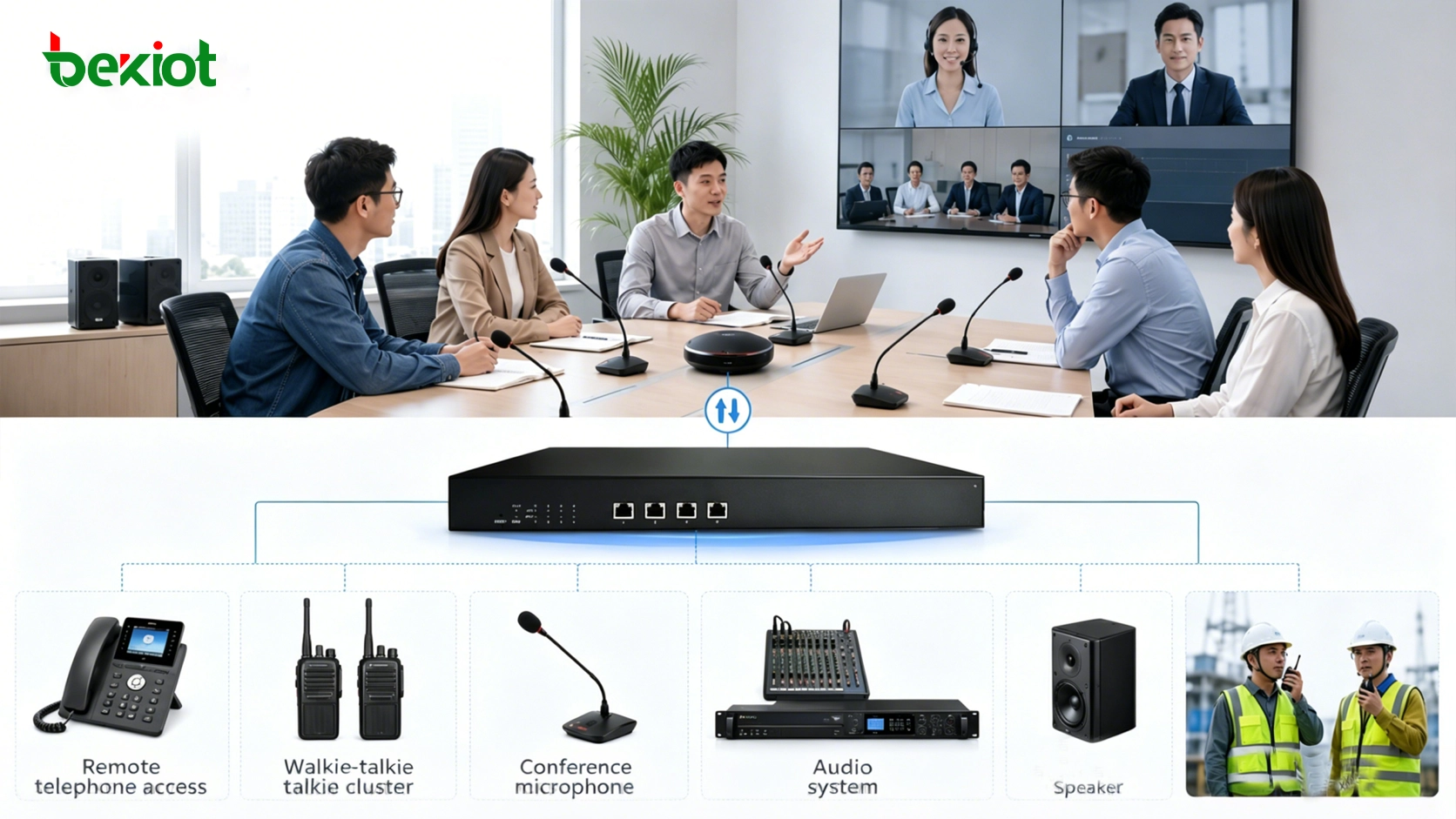 Comment connecter des téléphones et des radios bidirectionnelles à un système de communication de salle de réunion