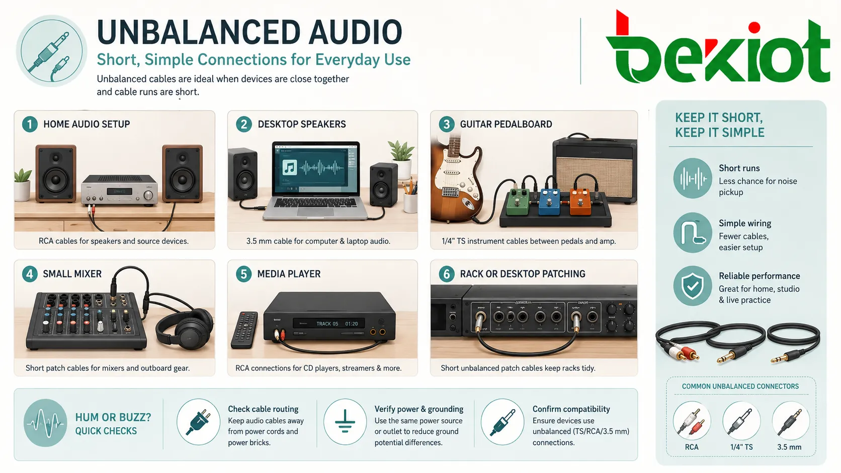 Applications de l’audio asymétrique en système domestique, enceintes de bureau, pédalier guitare, petit mélangeur, lecteur et câble court