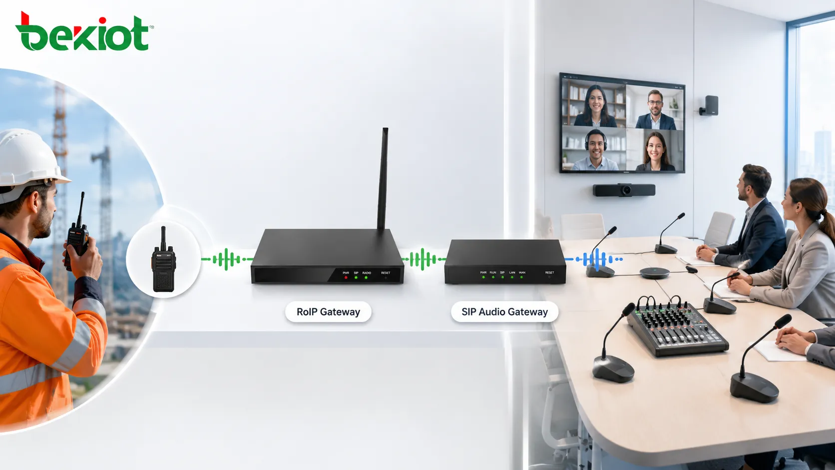 Intégration des radios bidirectionnelles aux systèmes audio de conférence