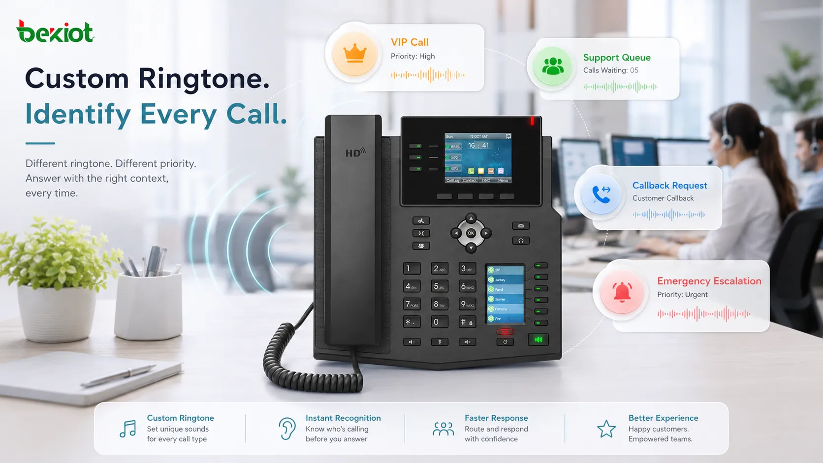 Sonnerie personnalisée en centre d’appels et service desk identifiant appel VIP file de support demande de rappel et escalade d’urgence