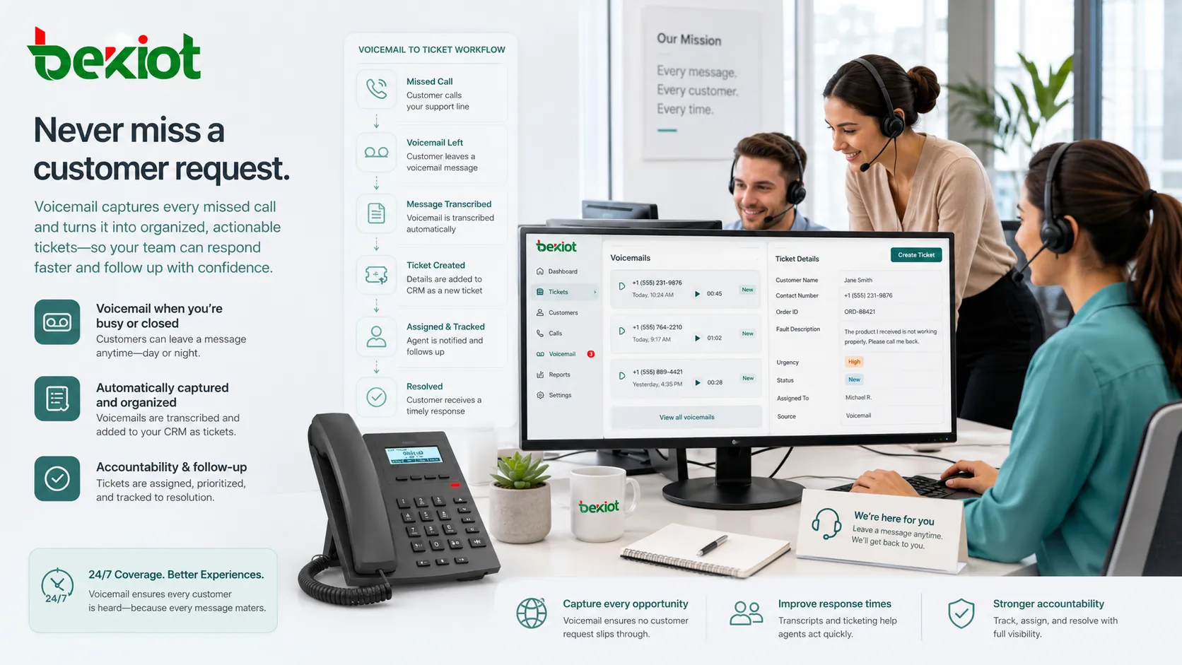 Équipe de service client consultant les messages vocaux issus d’appels de support manqués