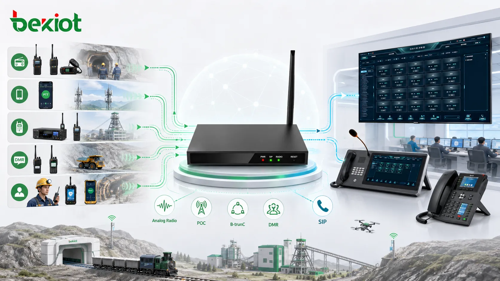 Comment intégrer différentes radios dans les projets d'exploitation minière intelligente