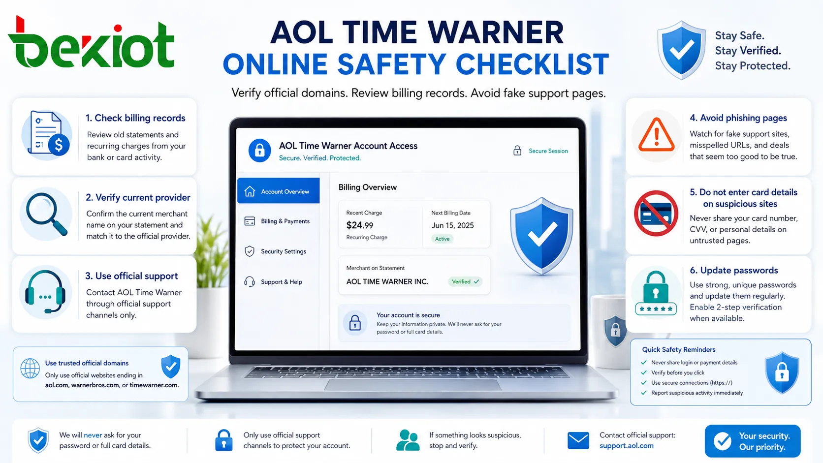 Liste de sécurité en ligne pour récupération de compte AOL Time Warner hérité protection contre le phishing et options d’accès sûr