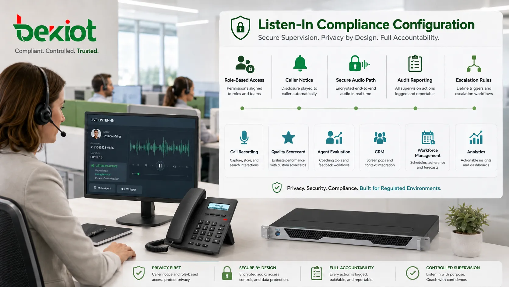 Configuration d’écoute discrète conforme avec accès par rôle, information de l’appelant, chemin audio sécurisé et rapports d’audit