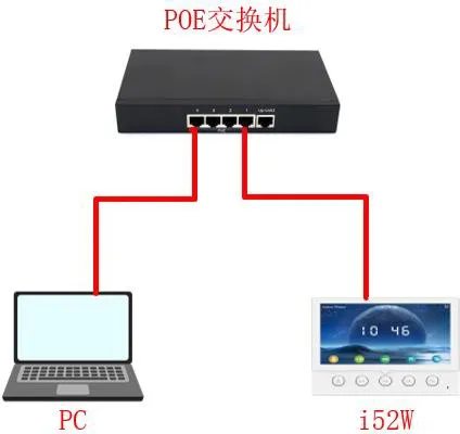 Schéma de connexion entre l'appareil et l'ordinateur