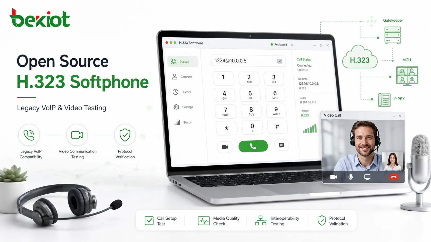 Quels sont les softphones H.323 open source les plus couramment utilisés ?
