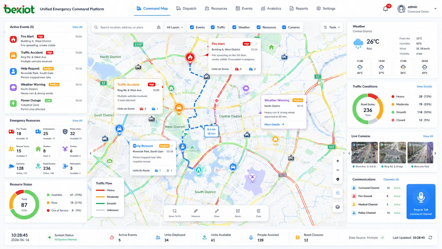 Carte SIG avec données en temps réel sur la météo, le trafic, les événements et les ressources d'urgence