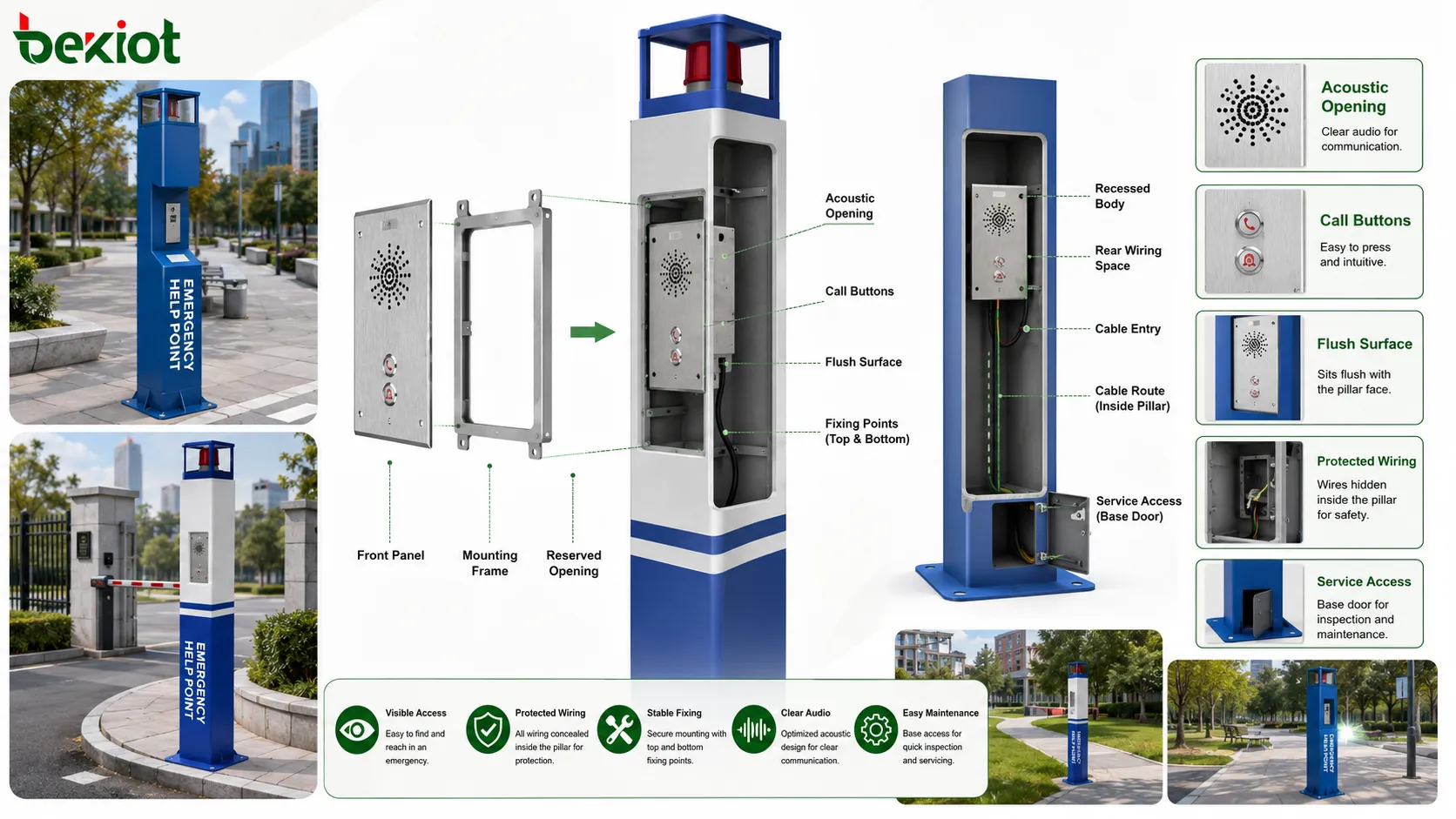 panneau de communication encastré avec façade interphone câblage dissimulé ouverture murale grille haut-parleur bouton d appel et accès de maintenance