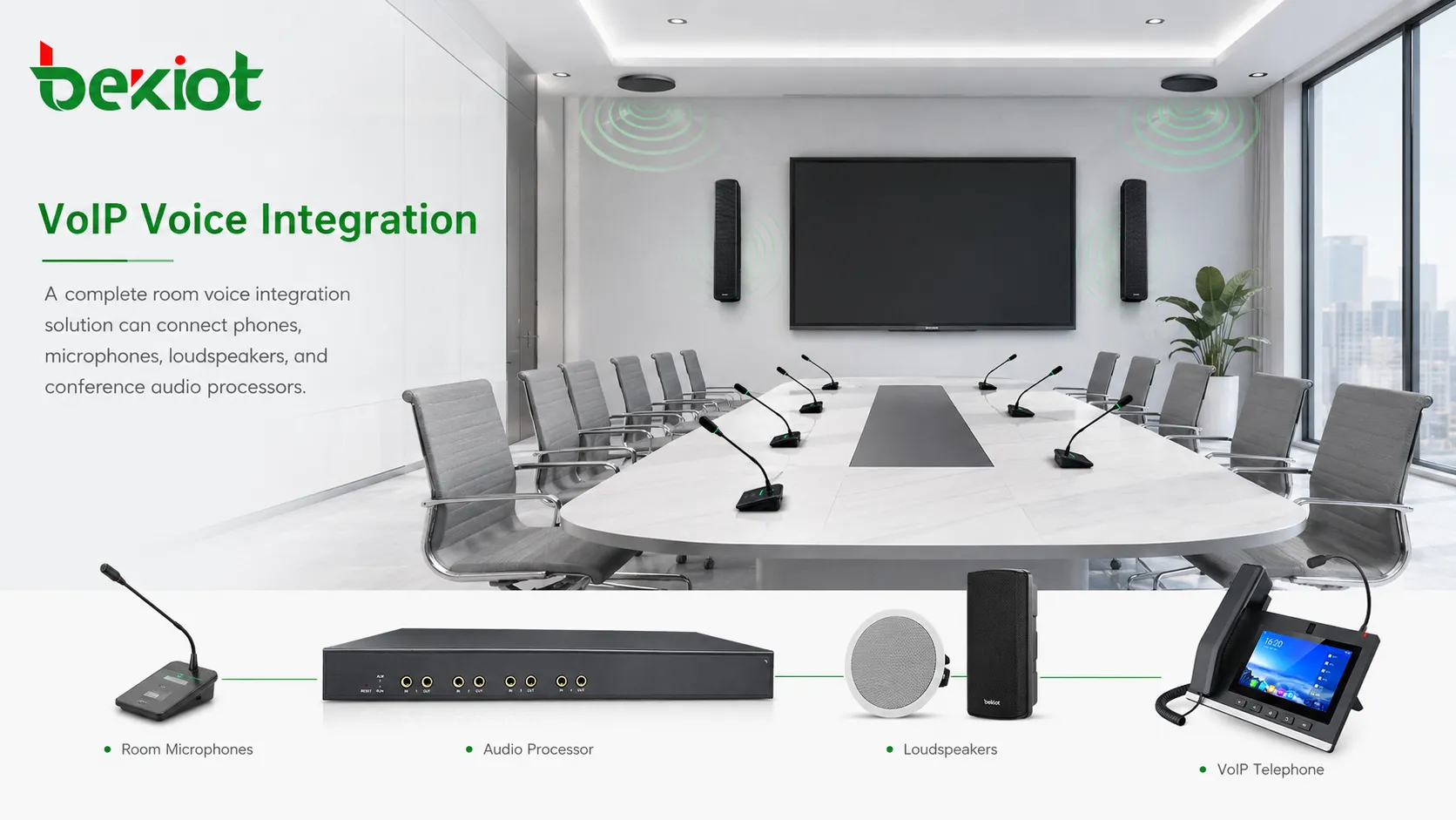 Voix téléphonique VoIP intégrée avec microphones, haut-parleurs et processeur audio de salle de réunion
