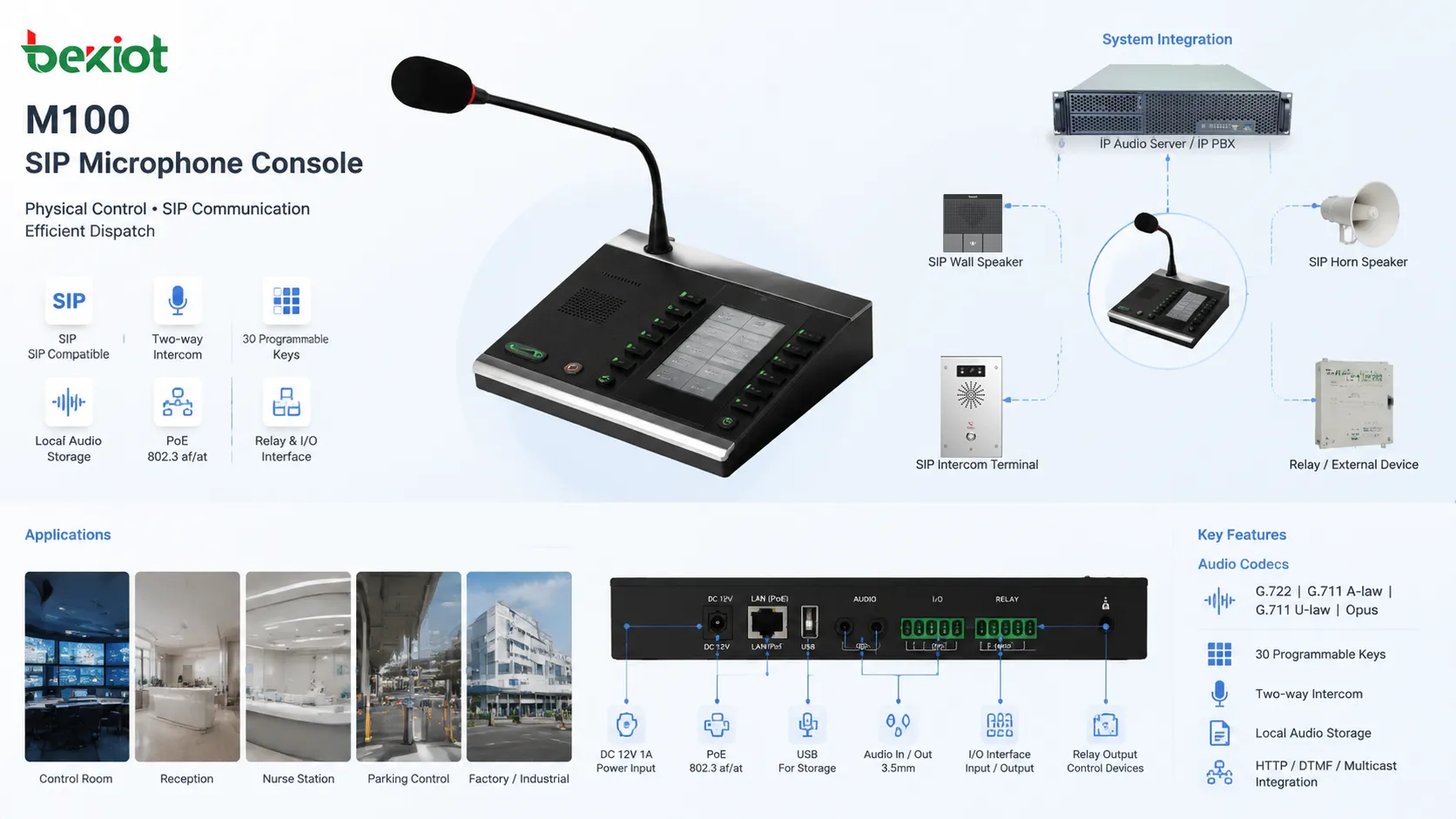 Interface arrière de la console microphone M100 avec PoE, connexion externe et installation de bureau