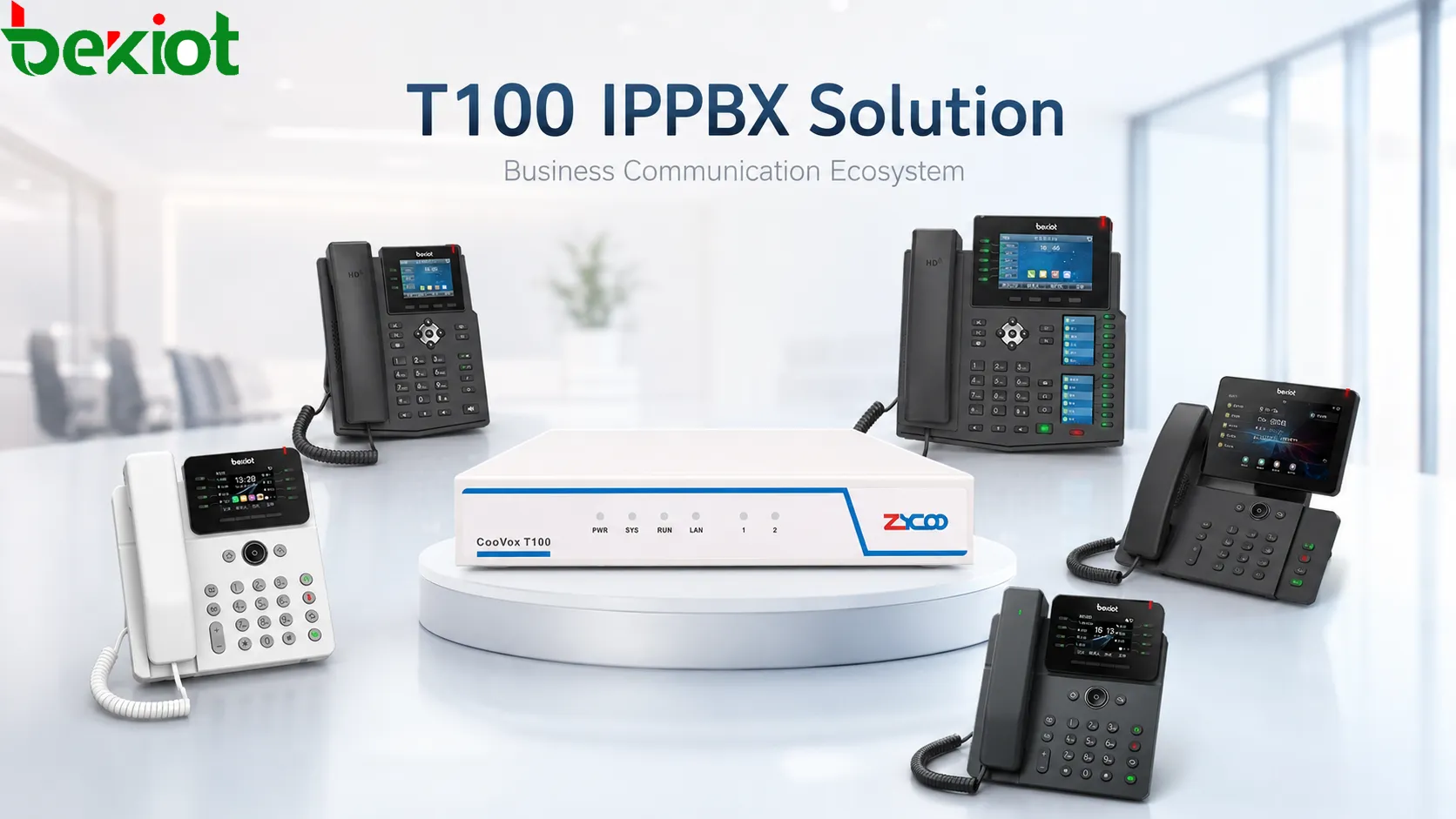 Analyse métier : Zycoo T100 CooVox IPPBX