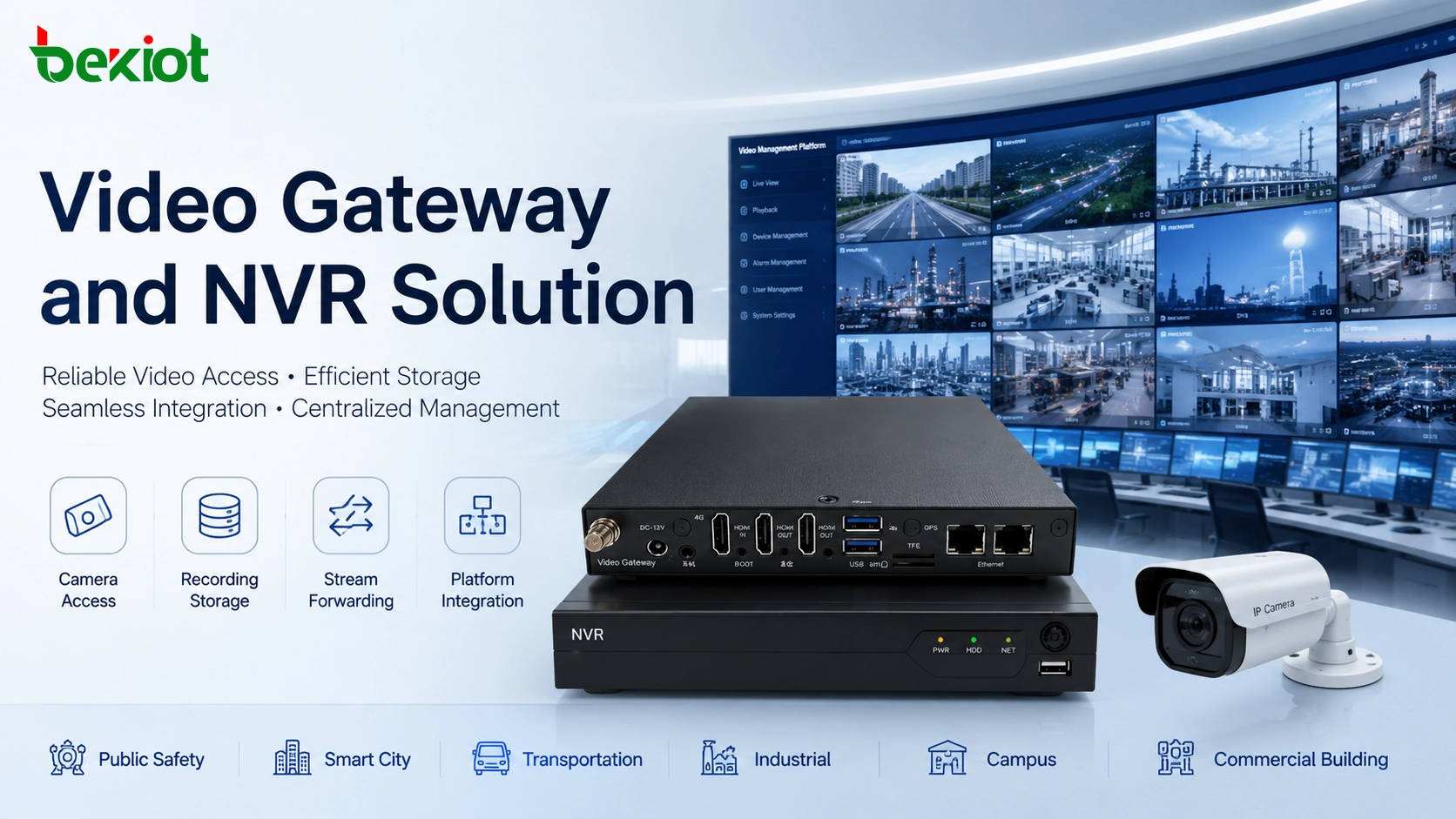 Intégration de la passerelle vidéo et du NVR : Construire une solution de vidéosurveillance évolutive