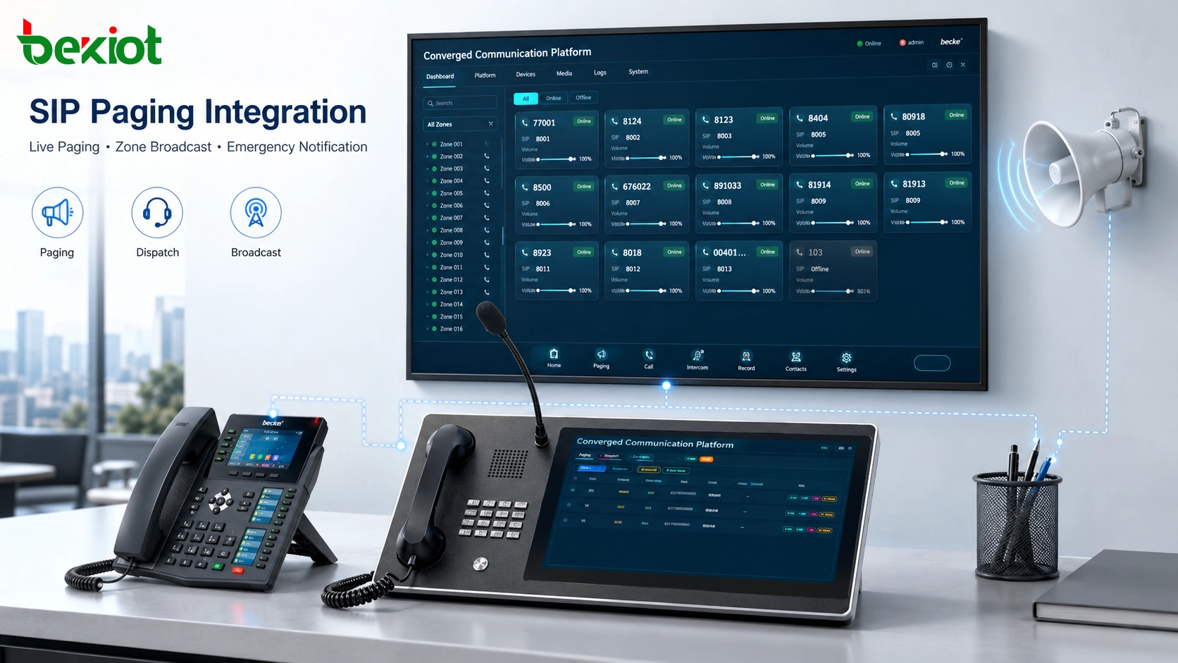 Téléphone de sonorisation SIP, console de répartition et corne de diffusion connectés à un système de communications convergentes