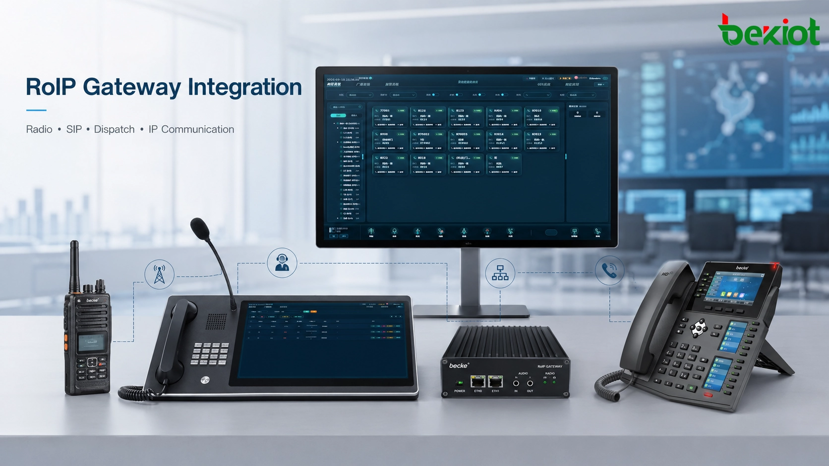 Passerelle RoIP intégrant un réseau radio bidirectionnel avec une console de répartition SIP et un système de communication IP