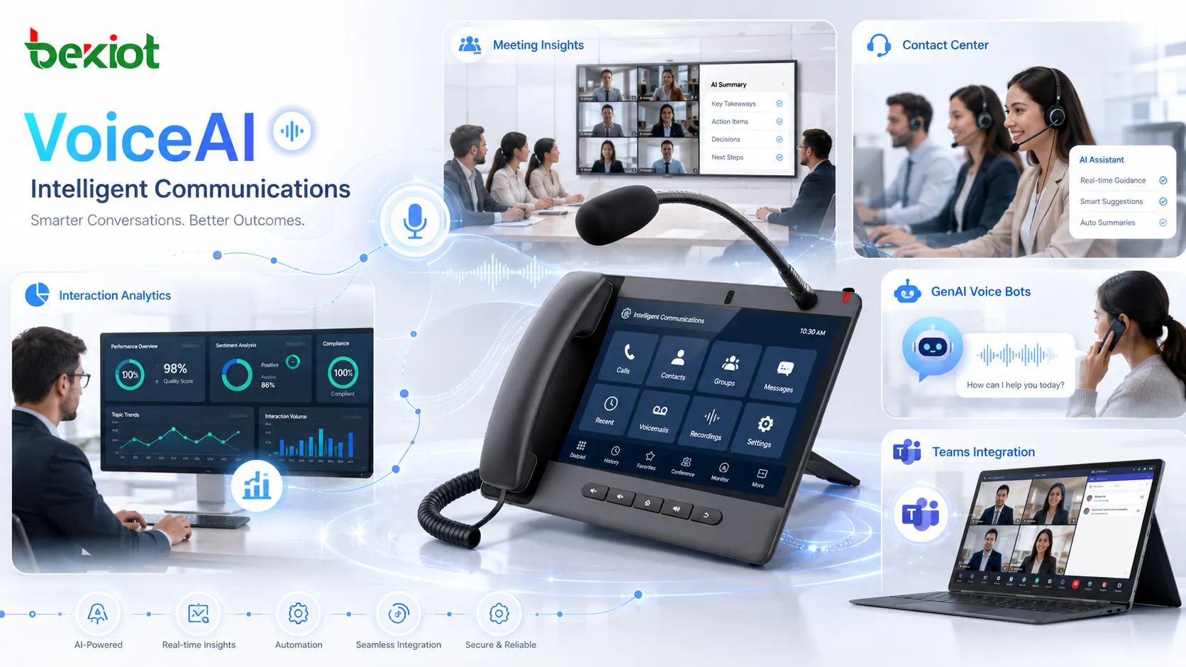 AudioCodes : Dynamique de croissance, confiance du marché et transformation pilotée par l'IA après la publication de son rapport annuel