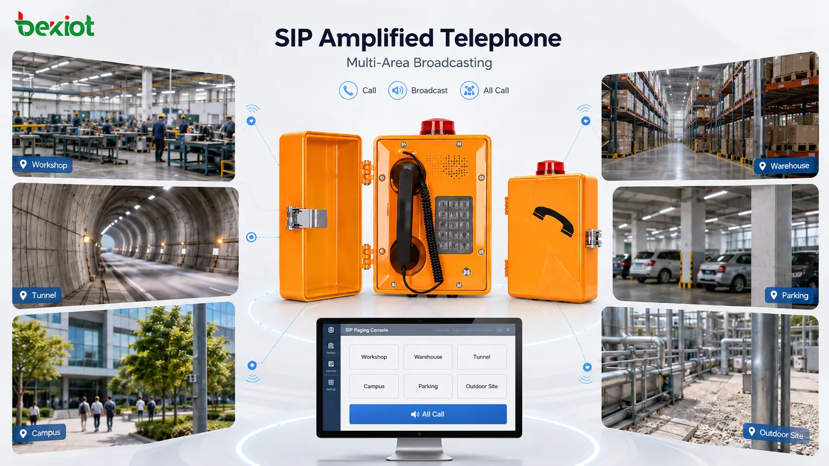 Fonction de diffusion multizone et efficacité des téléphones SIP amplifiés