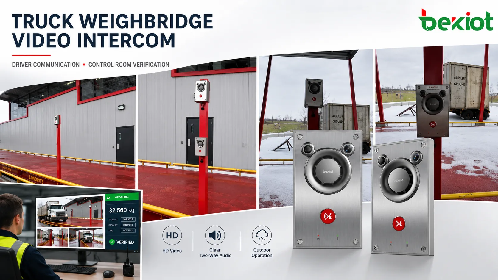 Interphone vidéo BHP-SOSA12V installé sur un pont-bascule pour la communication avec le conducteur et la vérification depuis la salle de contrôle