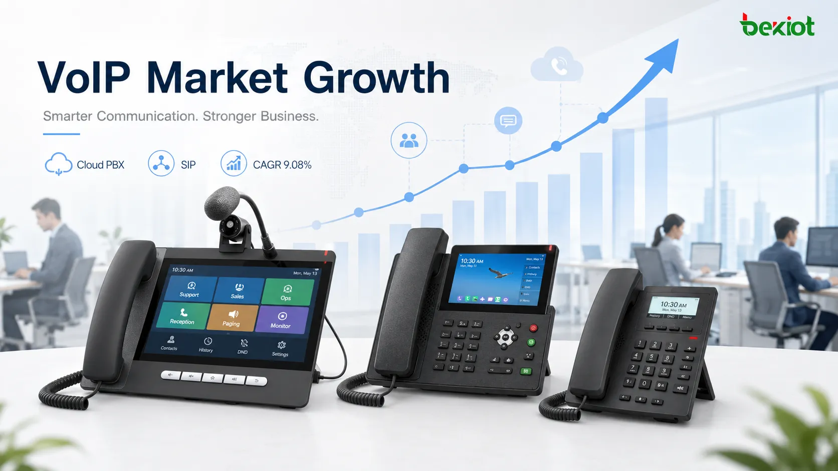 Croissance du marché des téléphones VoIP avec téléphonie cloud, trunking SIP, PBX hébergé, utilisateurs mobiles et plateformes de communication d’entreprise
