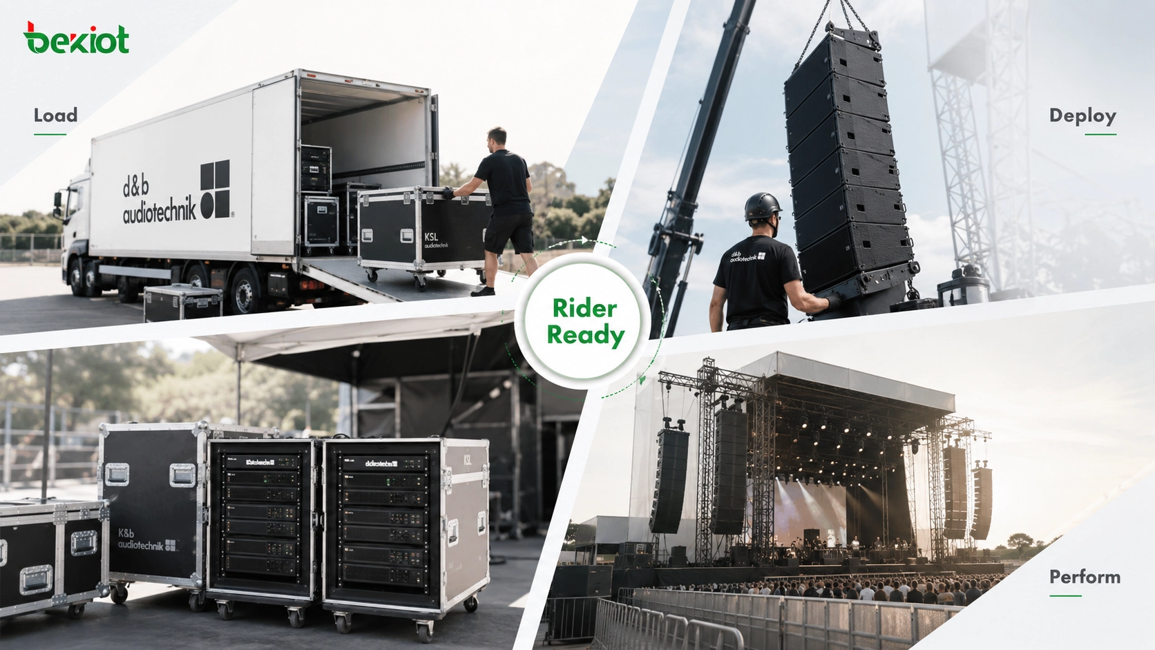 Équipe de production de tournée préparant un système PA conforme aux fiches techniques avec modules line array, amplificateurs et contrôle audio de scène